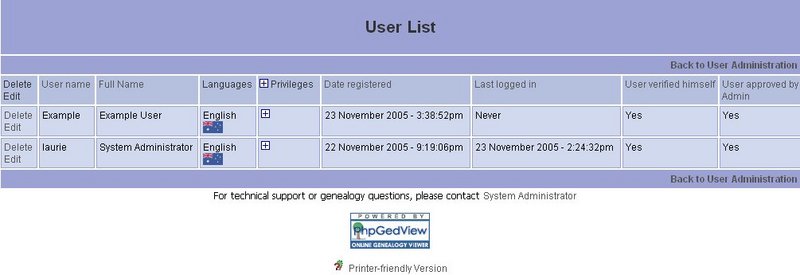 File:4 user list all.jpg